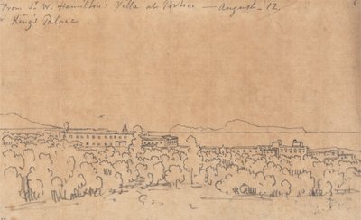From Sir W. Hamilton
